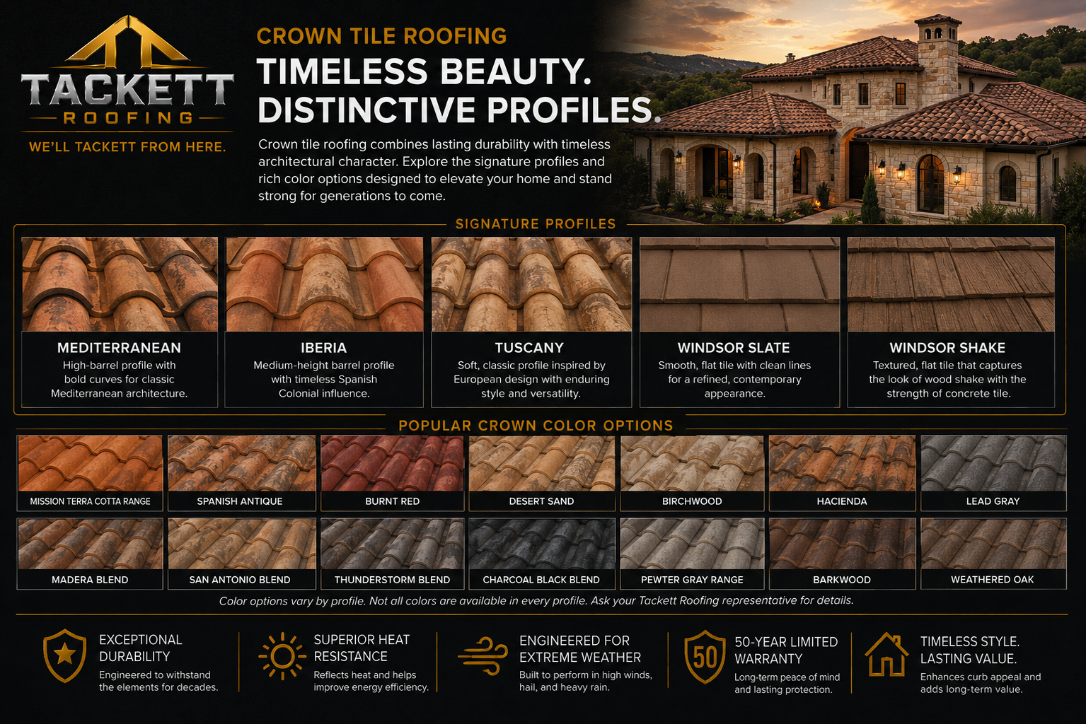 Tile roofing detail for specialty roofing