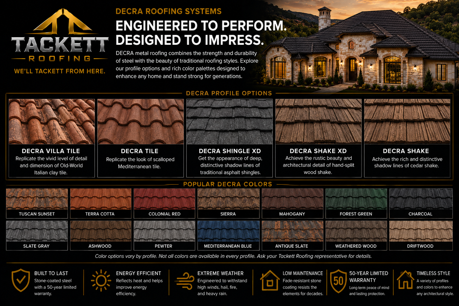 Stone-coated steel roofing sample